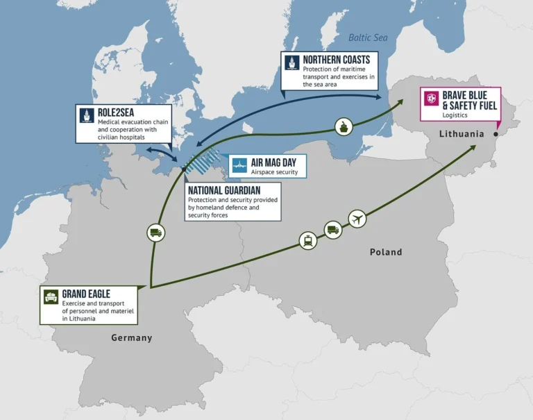 НАТО відпрацьовує швидке перекидання військ до Литви